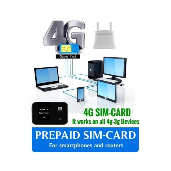 4G интернет 150GB на 30 дней в Испании. SPAINSUR.ES