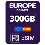 eSIM 5G интернет — Европа