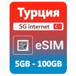 eSIM 5G интернет для Турции
